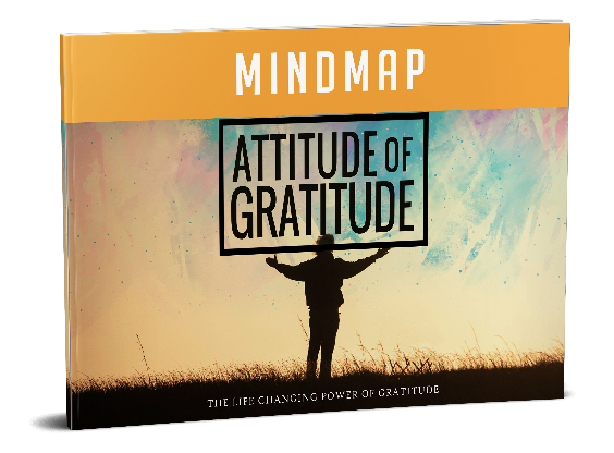 Attitude Of Gratitude - Mind Map 