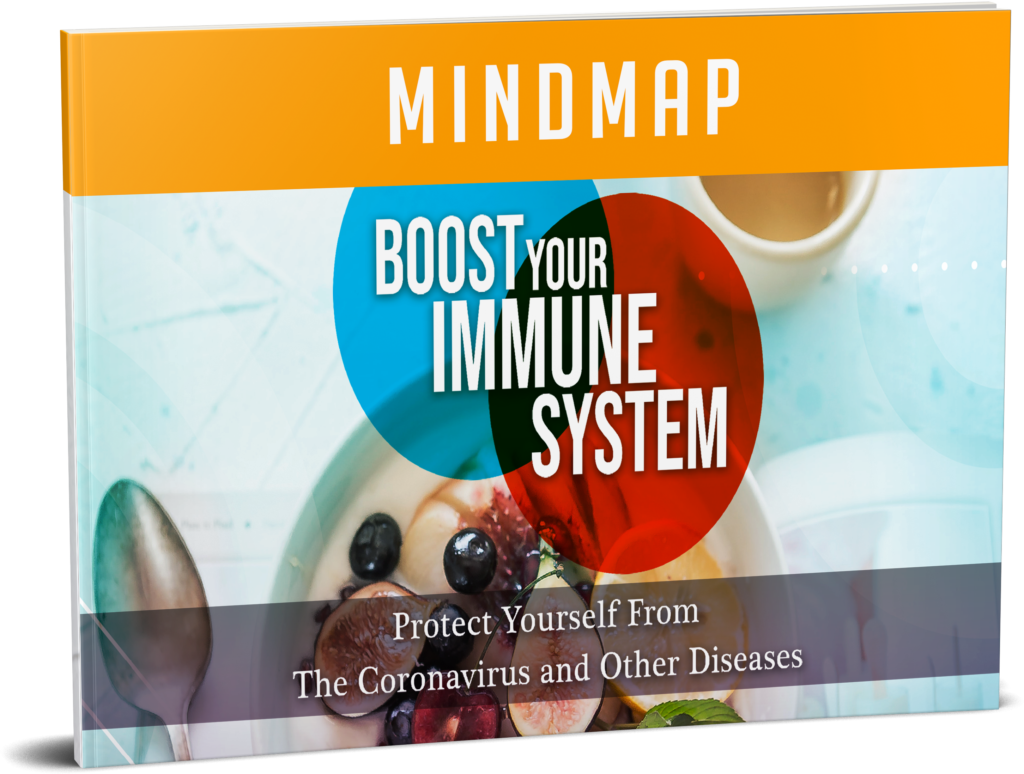 Boost Your Immune System Mindmap