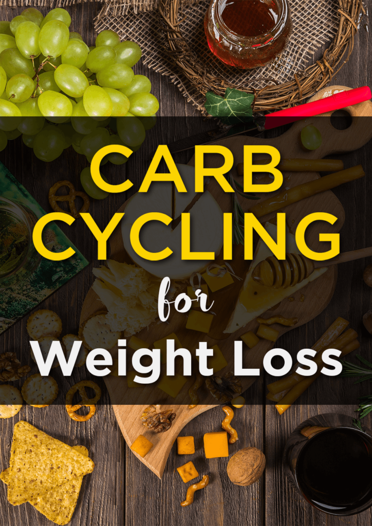 Carb Cycling for Weight Loss Bundle