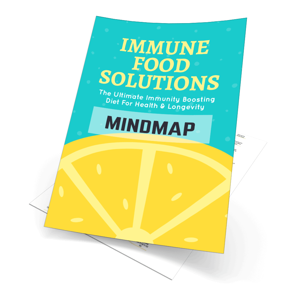 Immune Food Solution MindMap